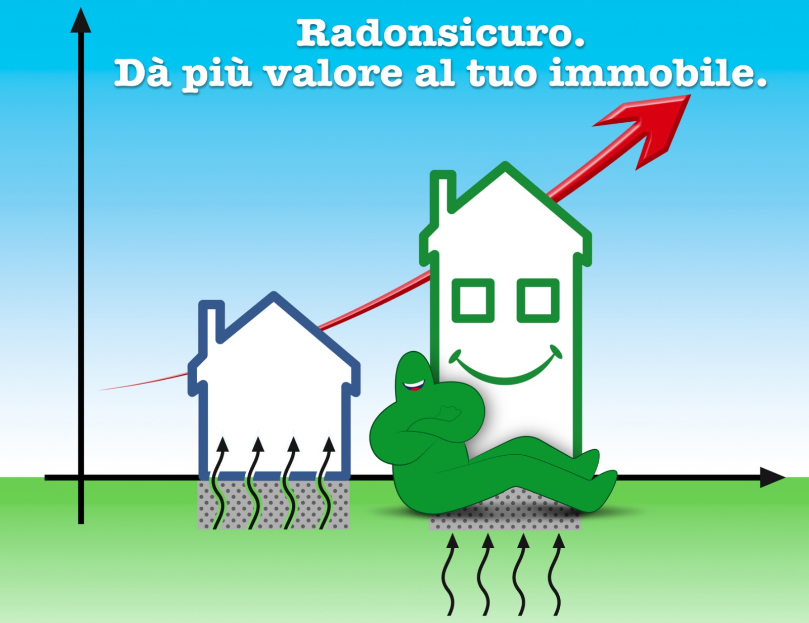 Rilevatore di Gas Radon e Radiazioni by